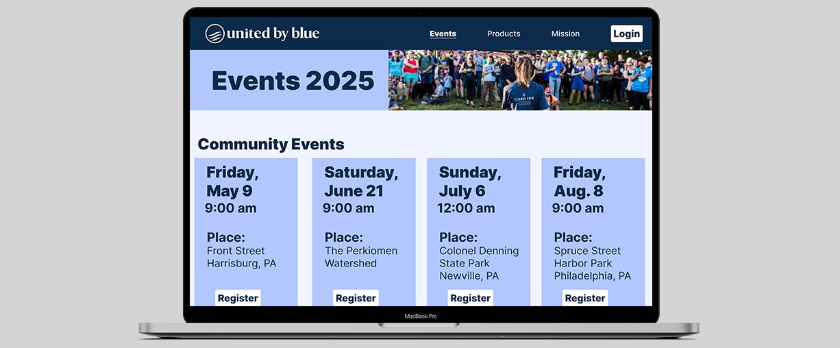 Red Creek Wildlife Center photography brackdrop with shilohetes of Pennsylvania native animals.